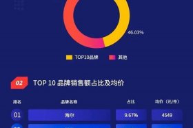 电商星图任务平台官网；电商星图任务平台官网下载