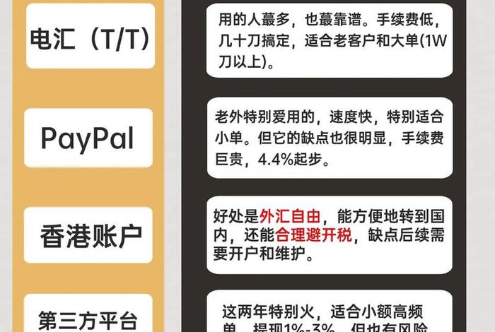 海外收款个人；个人如何收海外货款