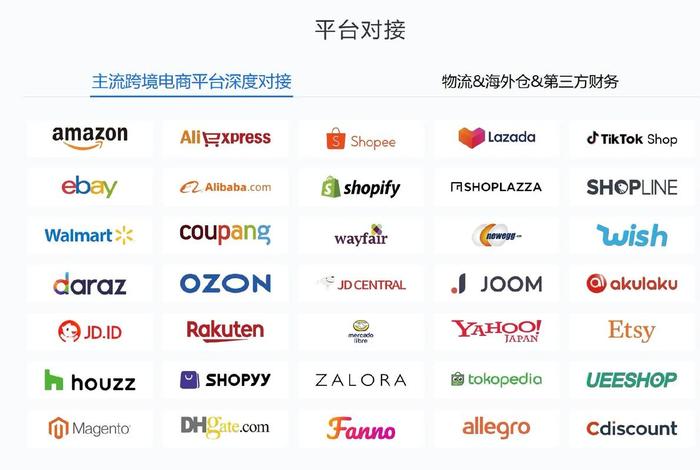 跨境erp系统有哪些品牌 跨境erp系统有哪些品牌的 跨境erp系统有哪些品牌 跨境erp系统有哪些品牌的