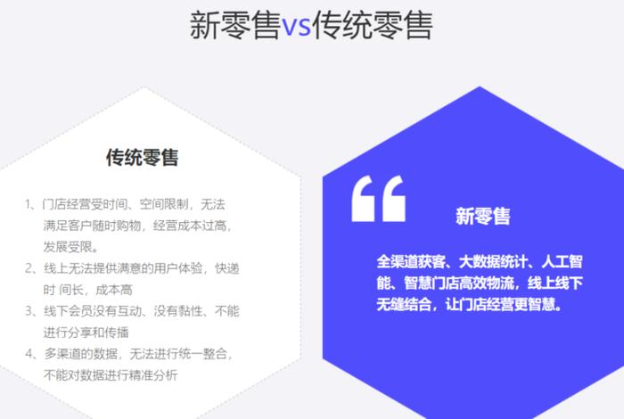 零售电商、pg零售电商 零售电商、pg零售电商