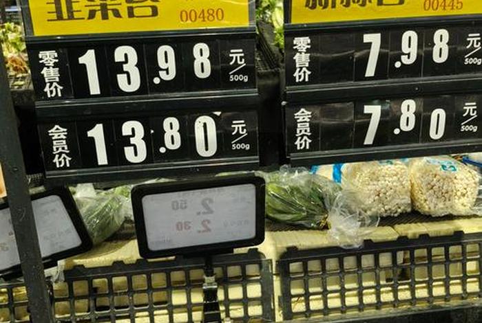 上海买菜超市;上海买菜超市排名 上海买菜超市;上海买菜超市排名