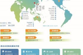 法国电商平台排行榜（法国电商平台排行榜最新）