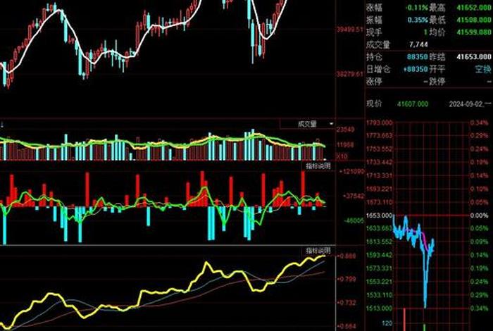 南极电商股票走势图 - 南极电商股票走势图表 南极电商股票走势图 - 南极电商股票走势图表