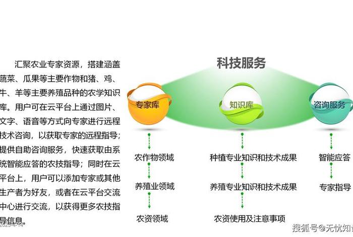 县域电商的发展模式大致可以分为 县域电商发展常见的六种模式 县域电商的发展模式大致可以分为 县域电商发展常见的六种模式