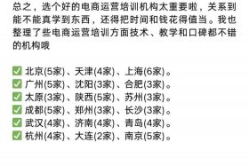 石家庄电商运营公司，石家庄电商运营公司排名