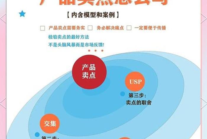 商店上新产品因从哪几个方面寻找商品的卖点、如何寻找新产品的卖点 商店上新产品因从哪几个方面寻找商品的卖点、如何寻找新产品的卖点