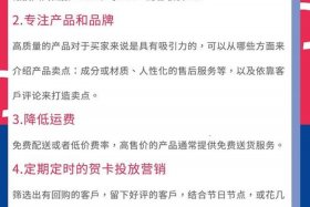 跨境电商营销推广方案（跨境电商营销推广方案怎么写）