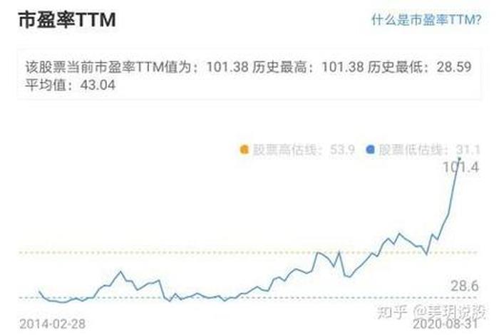 南极电商股票值得投资吗 - 南极电商股票值得投资吗知乎 南极电商股票值得投资吗 - 南极电商股票值得投资吗知乎