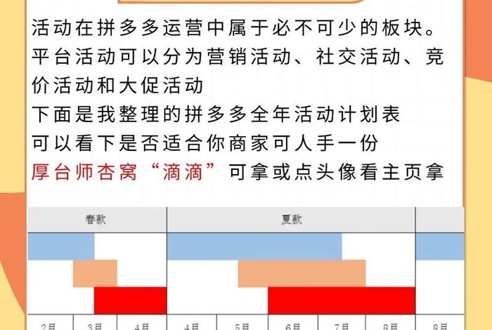 电商活动报名流程（电商活动报名流程怎么写）