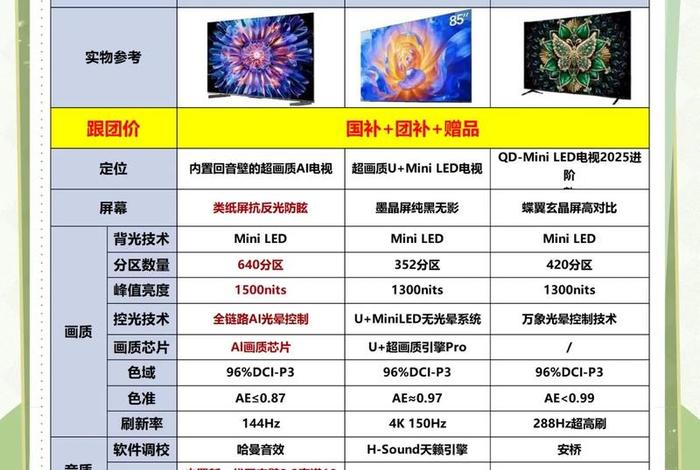 家电电商三巨头、家电电商三巨头排名 家电电商三巨头、家电电商三巨头排名