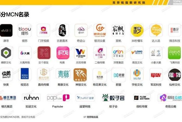 电商短视频交易平台 电商短视频交易平台哪个好 电商短视频交易平台 电商短视频交易平台哪个好