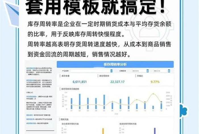 电商库存周转天数 - 电商库存周转天数在多少正常 电商库存周转天数 - 电商库存周转天数在多少正常