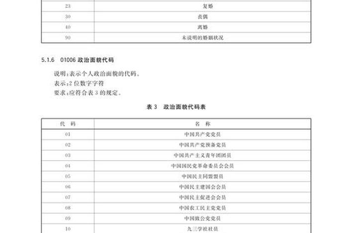 国网智联电商有限公司信用代码 - 国网智联电商有限公司信用代码是什么