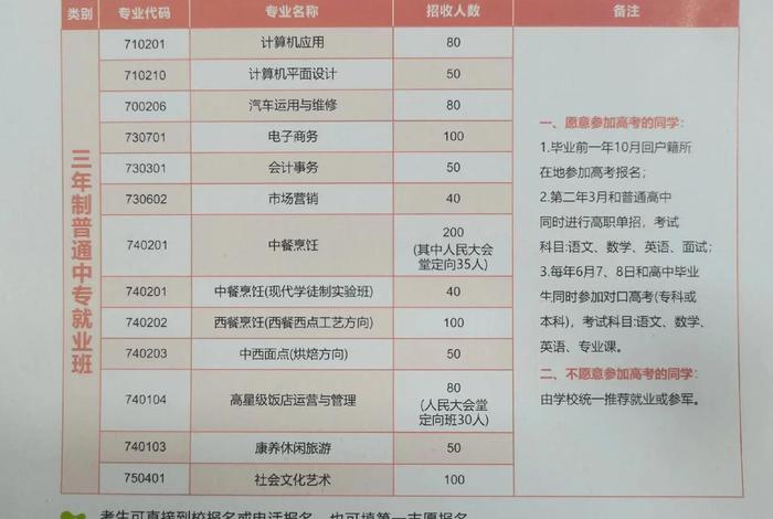 成都电商学校有哪些;成都学电商比较好的学校有哪些? 成都电商学校有哪些;成都学电商比较好的学校有哪些?