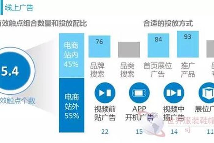 辉煌线上 辉煌线上线下产品区别 辉煌线上 辉煌线上线下产品区别