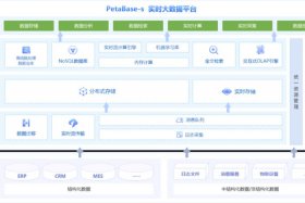 tenu电商平台怎么进驻；腾讯电商平台怎样收取手续费