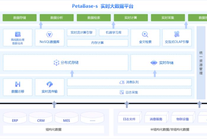 tenu电商平台怎么进驻;腾讯电商平台怎样收取手续费 tenu电商平台怎么进驻;腾讯电商平台怎样收取手续费