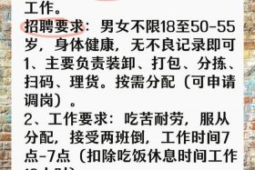 上海电商仓储供应链，上海电商仓储供应链招聘