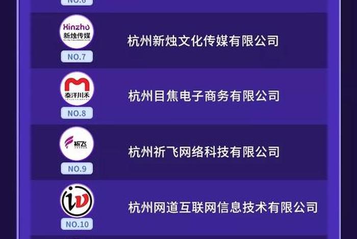 电商服务商排名（电商服务商排名第一）