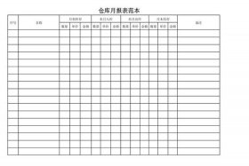 月电商贸 - 电商月报范文30篇