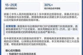 跨境电商哪些产品可以免关税 - 跨境电商哪些产品可以免关税的