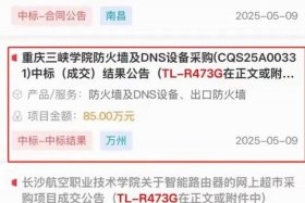 重庆电商平台排行榜 - 重庆电商平台排行榜最新