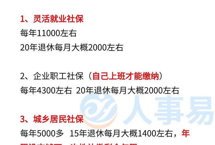自己创业怎么交社保 自己创业怎么交社保公积金 自己创业怎么交社保 自己创业怎么交社保公积金