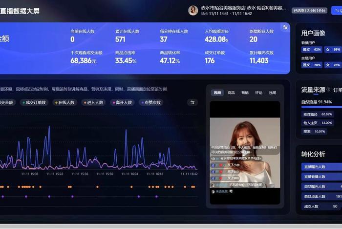抖音电商和快手电商gmv、抖音电商和快手电商哪个好做 抖音电商和快手电商gmv、抖音电商和快手电商哪个好做