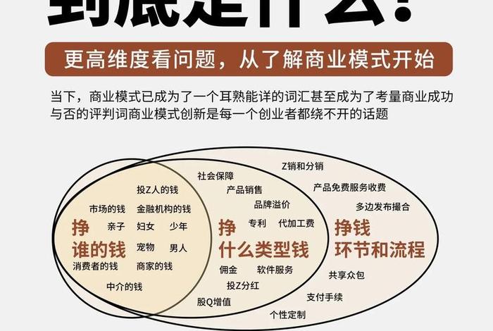 比电商更先进的商业模式是什么、比电商更先进的商业模式是什么模式 比电商更先进的商业模式是什么、比电商更先进的商业模式是什么模式