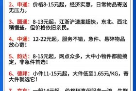 电商和快递合作怎么收费；电商和快递合作怎么收费的