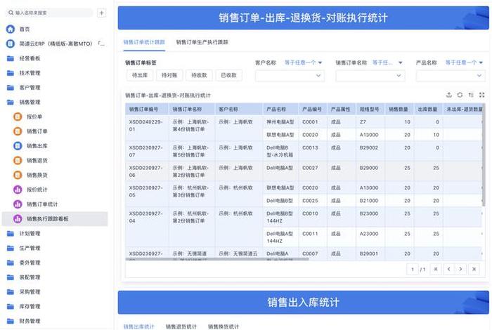 跨境电商软件怎么下载;跨境电商需要哪些软件?怎么下载? 跨境电商软件怎么下载;跨境电商需要哪些软件?怎么下载?