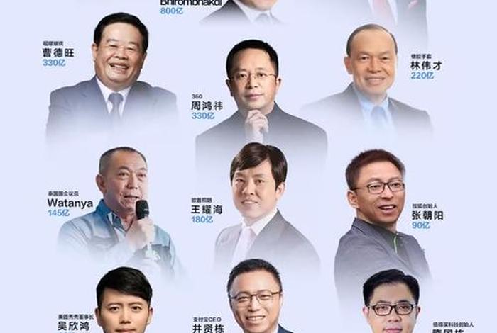 三大电商平台创始人、三大电商平台创始人是谁 三大电商平台创始人、三大电商平台创始人是谁