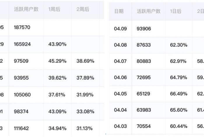 月电商流水金额,月电商流水金额计算公式 月电商流水金额,月电商流水金额计算公式