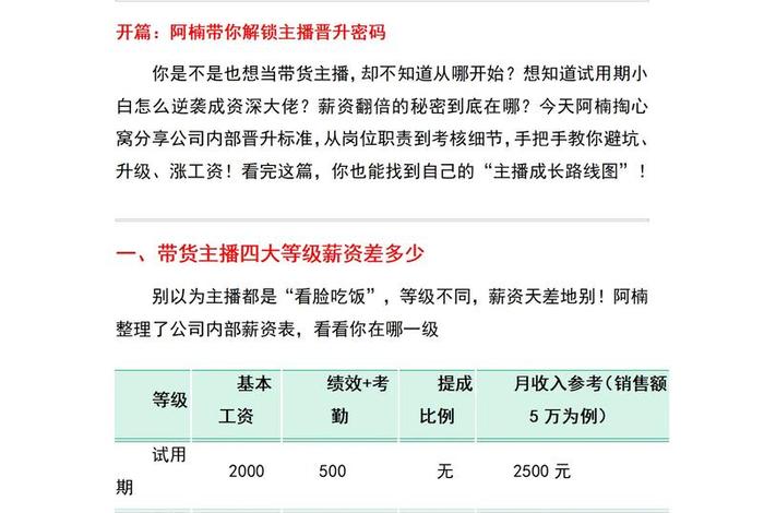 电商主播薪资集体大降,电商主播薪资集体大降还是小降 电商主播薪资集体大降,电商主播薪资集体大降还是小降