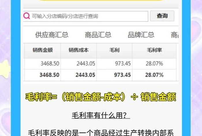 电商毛利率一般是多少、电商毛利率一般是多少合适