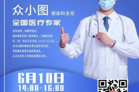 电商互联网医生什么意思，互联网医生是什么