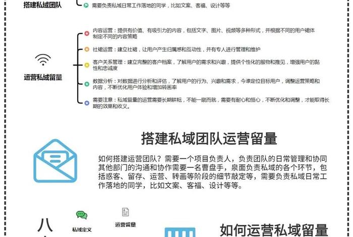 私域电商平台怎么进入 - 私域电商平台怎么进入的 私域电商平台怎么进入 - 私域电商平台怎么进入的