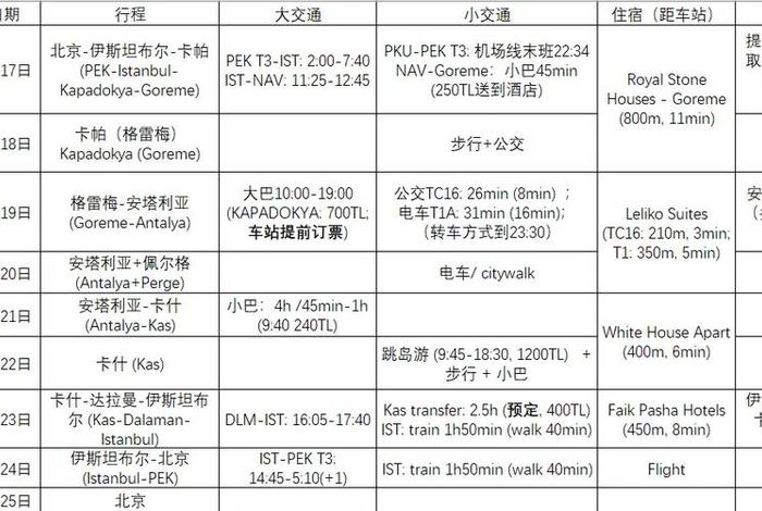 土耳其电商平台价格 - 土耳其电商平台价格查询 土耳其电商平台价格 - 土耳其电商平台价格查询