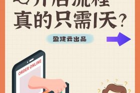 微信电商怎样开店，微信电商怎样开店流程