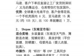 亚马逊跨境电商靠谱吗；亚马逊跨境电商真的挣钱吗