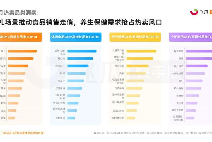 直播电商平台排行榜 直播电商平台排行榜最新