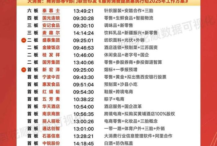 跨境电商股票代码 - 跨境电商股票代码是多少 跨境电商股票代码 - 跨境电商股票代码是多少