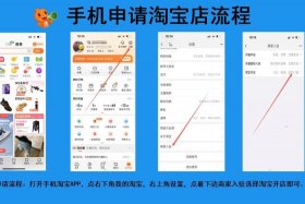 淘宝电商怎么开店 - 淘宝电商怎么开店教程