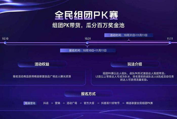 电商平台招商方案ppt - 电商平台方案 ppt