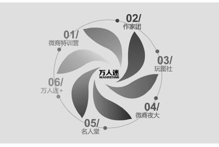 微商电脑版,我打微商版电脑版登陆 微商电脑版,我打微商版电脑版登陆