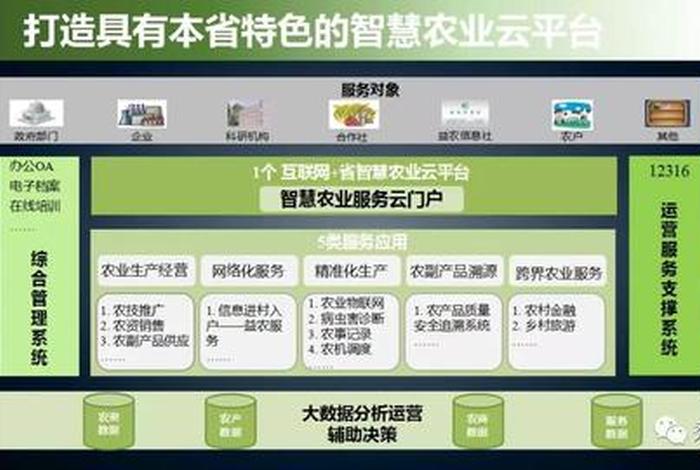 宥云电商是什么平台 云宥什么意思 宥云电商是什么平台 云宥什么意思