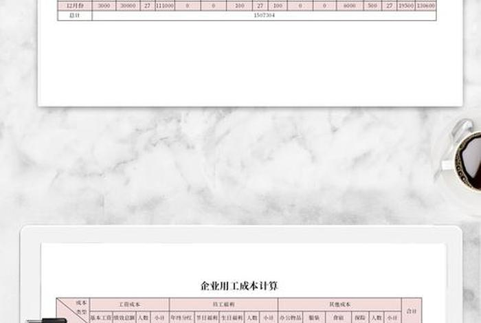 投资跨境电商成本估算;投资跨境电商成本估算表 投资跨境电商成本估算;投资跨境电商成本估算表