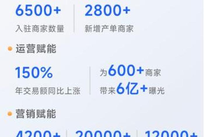 小红书电商平台,小红书电商平台抽成多少 小红书电商平台,小红书电商平台抽成多少