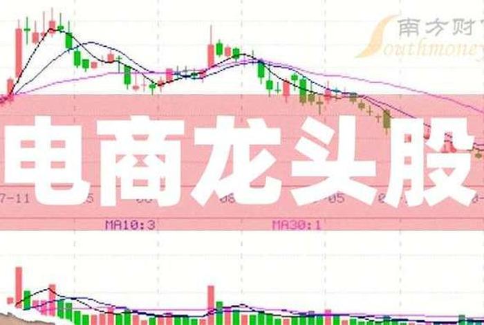 互联网电商龙头、互联网电商龙头股 互联网电商龙头、互联网电商龙头股