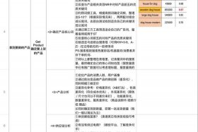 亚马逊电商物流，亚马逊电商物流工资怎么样